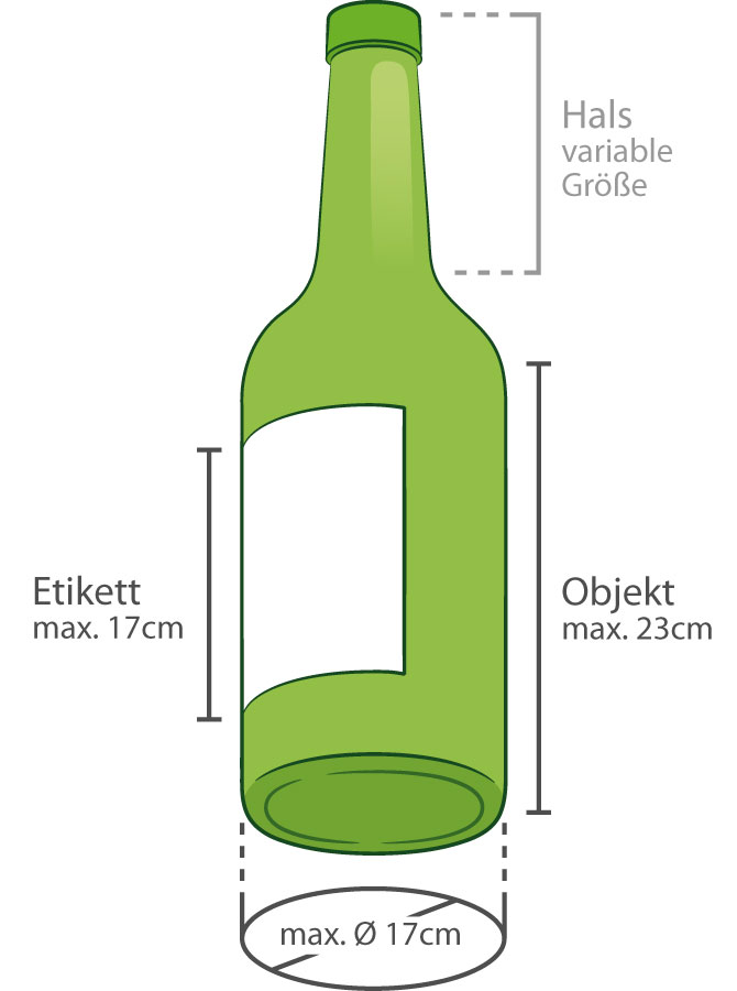 Lohnetikettierung Von Flaschen Dosen Labeln Etikettieren Lassen